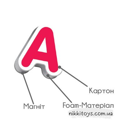 Магнитная игра с доской «3 в 1: English, Алфавит, Математика» VT 5412-04