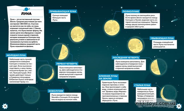 Детям обо всём на свете Космос