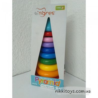 Іграшка розвиваюча "Пірамідка" ЛЮКС в коробці 39372