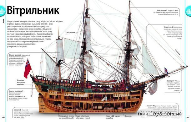 Енциклопедія DK Автомобілі, потяги, кораблі та літаки. Наш світ у зображеннях Клайв Гіффорд