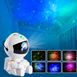 Лазерний нічник-проектор зоряного неба "Астронавт" 13 см, пульт (не муз.) 8981